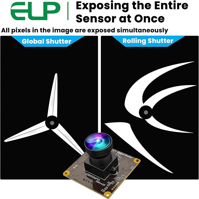 ELP 5MP Global Shutter 50fps USB Fisheye Camera for Computer, Laser Engraver, Live Streaming - 170 Fisheye Lens