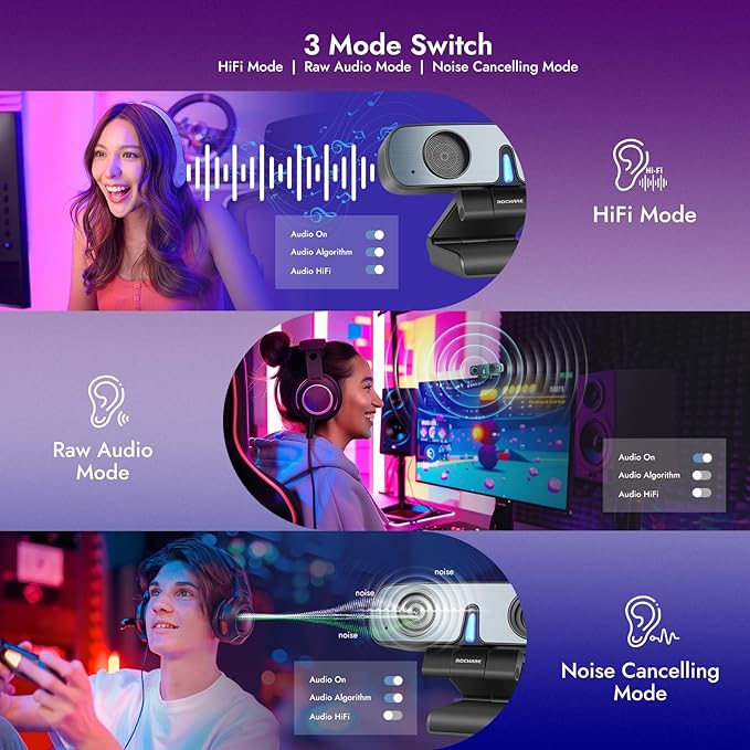 ROCWARE RC28 1080P 60FPS Webcam with Dual Microphones | Cardioid & Omnidirectional Pickup, Hi-Fi Sound, AI Noise Cancellation & Raw Audio Modes for Streaming, Video Calls & Studio-Quality Recording