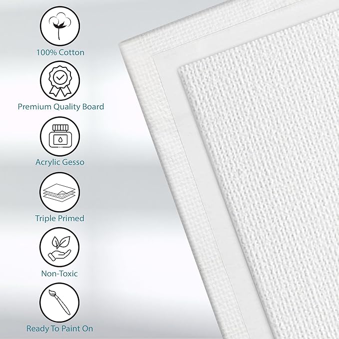 KEFF Canvas Boards for Painting - 4x6 6-Pack Bulk Canvas Panels, 100% Cotton Triple Primed Small Canvases for Painting Supplies, Acrylic, Oil, Watercolor & Tempera