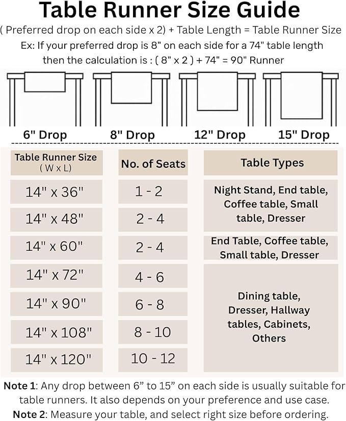 Solino Home Linen Table Runner 48 Inches - 100% Pure Linen Golden Straw Table Runner 14 x 48 Inch Ideal for Dresser and Coffee Tables - Fall, Autumn, Thanksgiving - Fete