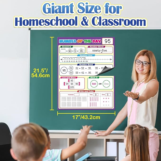 Aizweb Giant Magnetic Number of The Day Chart Paper,Dry Erase Place Value Number Line for Classroom Whiteboard Accessories,Teacher Must Have Essential Homeschool Teaching Supplies,Math Manipulative