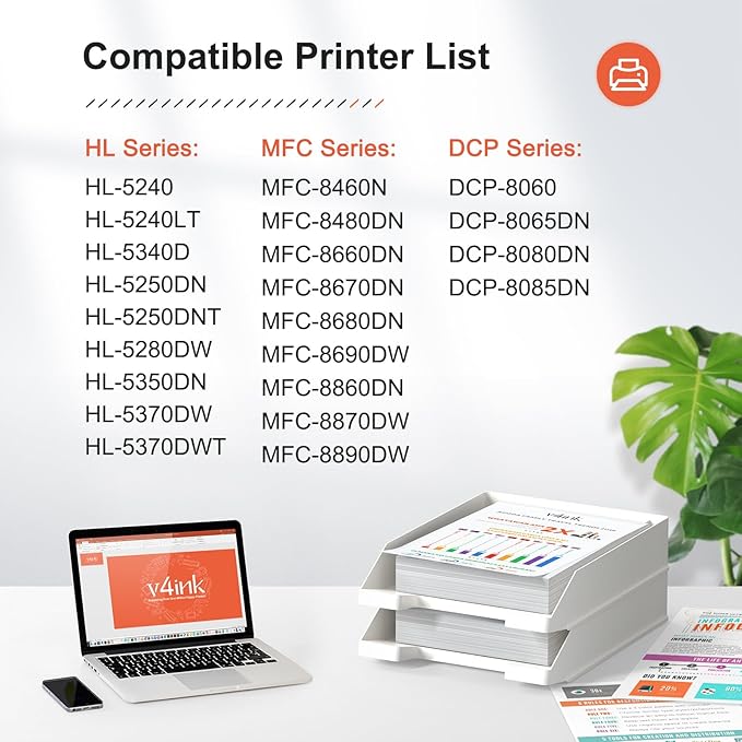 v4ink 2-Pack Compatible Toner Cartridge Replacement for Brother TN580 TN620 TN650 High-Yield Work with HL-5240 HL-5250 HL-5340 HL-5370 MFC-8460 MFC-8480 MFC-8680 MFC-8690 MFC-8860 MFC-8890 Series