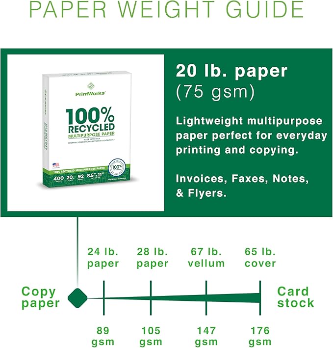 PrintWorks 100% Recycled Printer Paper 8.5" x 11" White - 20 lb Copy & Multipurpose Computer Paper - 2400 Sheets/Carton, 80 Cartons/Pallet, 192,000 Sheets - Made in the USA - 92 Bright (00018PAL)