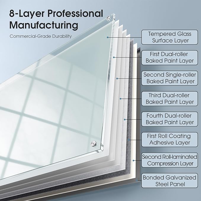 MaxGear Glass White Boards 48x30 Inches, Wall Mounted Magnetic Glass Dry Erase Board, Large Frameless Whiteboard with 1 Eraser,3 Markers and 6 Magnets for Office, School, Home