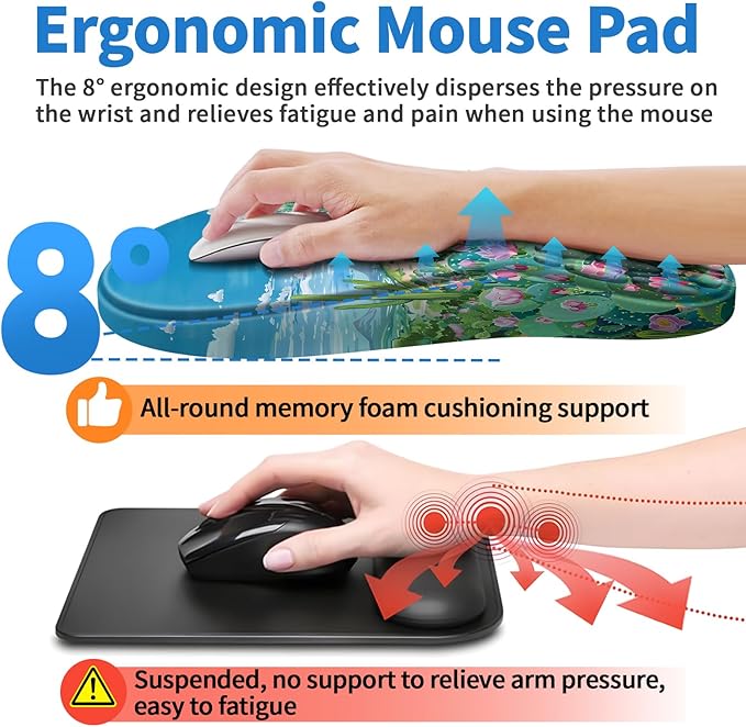 YIWEI Ergonomic Mouse Pad with Wrist Rest Support, Mousepad with Comfortable Memory Foam Wrist Rest and Non-Slip PU Base for Pain Relief, Computer, Laptop, Office, Home (Cactus)