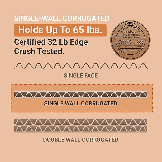 AVIDITI Shipping Boxes 12"L x 9"W x 4"H, 25-Pack | Small to Medium Corrugated Cardboard Box for Shoes, Moving, Mailing, Packing and Storage 12x9x4
