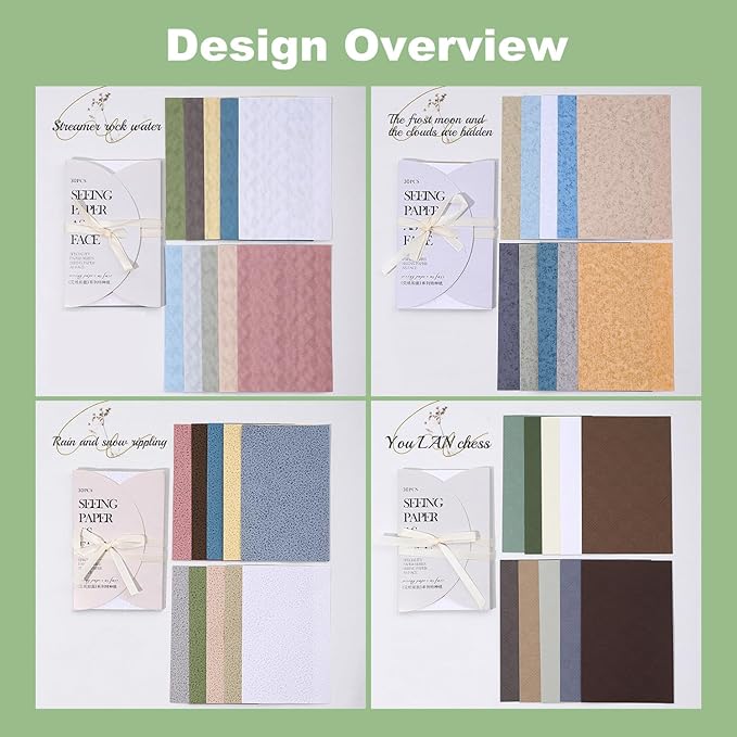 Textured Scrapbook Paper Set, 120 PCS Retro Decorative Craft Paper for Journaling, Scrapbook Supplies, DIY Card Making, Collage, and Planner 3.07 × 4.72 inch