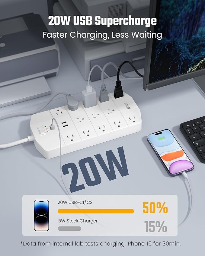 Power Strip,SUPERDANNY 5000 Joules Surge Protector with 13 AC Outlets 2 USB-A & 2 USB-C PD 20W Fast Charging Heavy Duty 14AWG/3C Industrial Grade 10ft Extension Cord for Workbench Home Office White