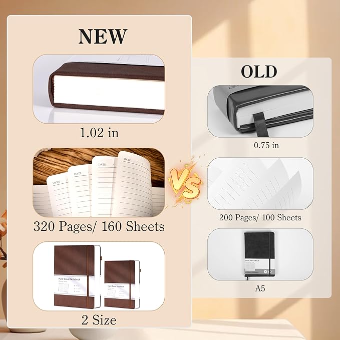 CAGIE B5 Journal Notebook for Men Women 320 Pages 100 Gsm Paper Vintage Journaling Notebooks A5 Hardcover Leather Journals for Writing Travel Work Note Taking Diary, 7.6x10 In, Dark Brown