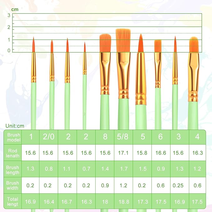 ESRICH Paint Brushes Set,2 Packs 20 Pcs Acrylic Paint Brush Set,Acrylic Oil Watercolor, Face Nail Art, Miniature Detailing,Rock Painting,Painting Artist Professional Kits,Green