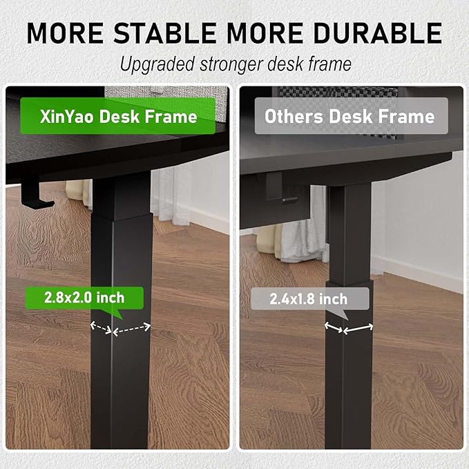 XINYAO Electric Standing Desk with 5 Drawers, 55x24 Inch Height Adjustable Sit Stand Up Desk with Storage Support 290lbs Ergonomic Rising Table with Wheels for Home Office