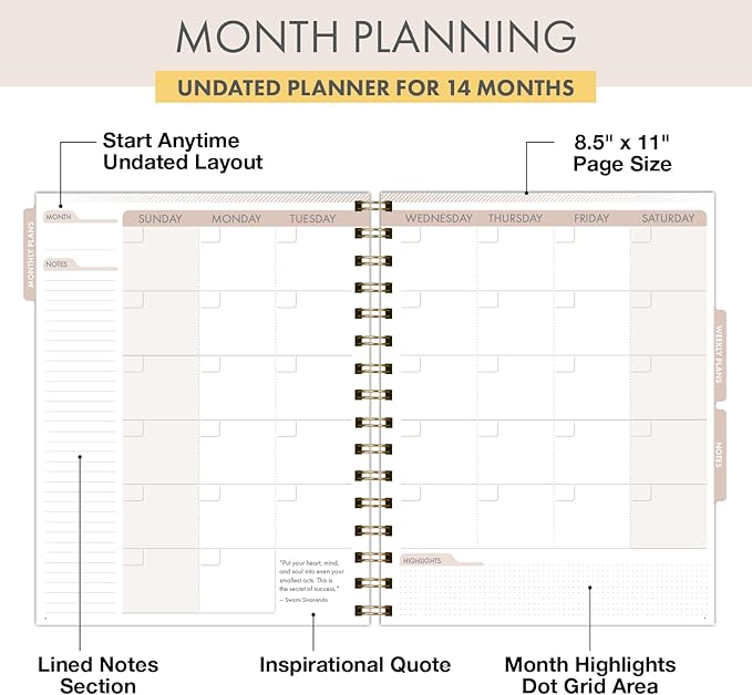 ESSENTIAL PRO Undated Daily, Weekly & Monthly Planner,Monthly Tabs,Daily Tracking,Notes Pages,Storage Pocket,Bookmark w Sticky Notes (Small Navy Floral)