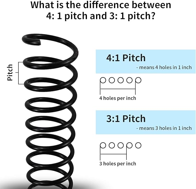 Rayson 28.6mm Plastic Spiral Coil Binding 3:1 Pitch, 1-1/8 inch, 240 Sheets Capacity Black Coil Binding Spines - Versatile for Office and Educational Tasks, Pack of 50