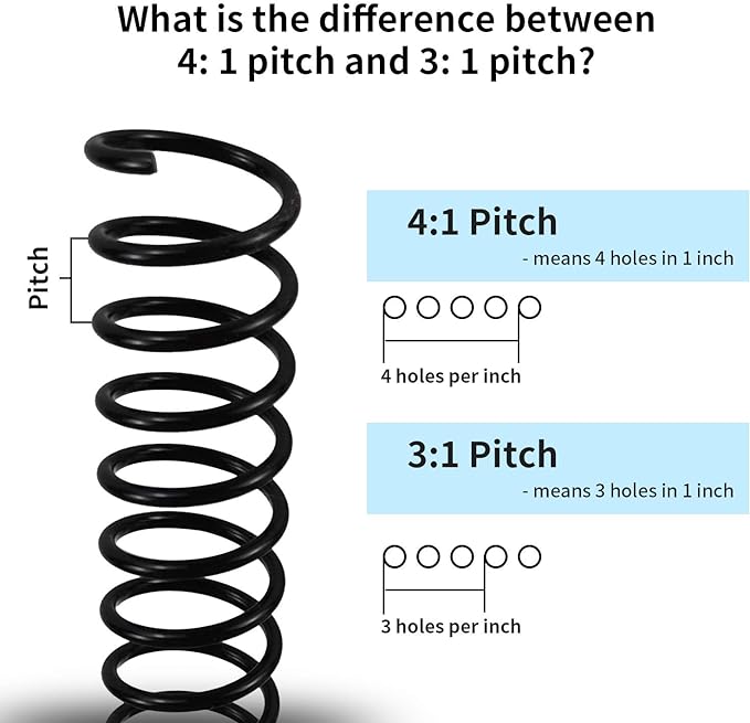 Rayson 19mm Plastic Spiral Coil Binding 3:1 Pitch, 3/4 inch, 160 Sheets Capacity Black Coil Binding Spines - Versatile for Office and Educational Tasks, Pack of 50