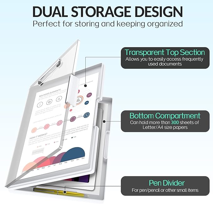 Sooez Clipboard with Storage, Heavy Duty Cleaview Clip Boards 8.5x11 with Dual Storage, Dry Erase Plastic Nursing Clipboard, High Capacity Clipboards Folder for Teacher Nurse, School & Office Supplies