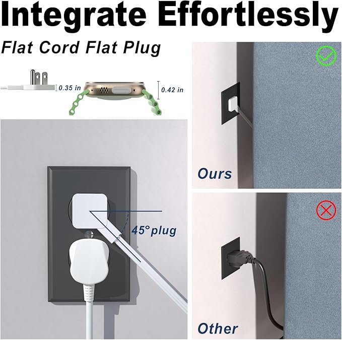 Surge Protector Power Strip with USB Ports, 12 Outlets 2 USB-C 2 USB-A, 6 Ft Flat Plug Extension Cord, Multi Plug Outlet with Phone Holder for Desk, Office, Home, Dorm, UL Certification (White)