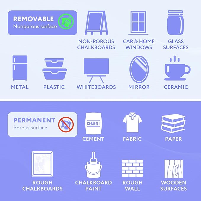 TFIVE Orange Liquid Chalk Markers - 2 Pack Bright Colors Erasable Chalk Marker Pens, Reversible Tip, Non-Toxic, for Chalkboards, Signs, Glass, Easy to use Chalk markers TF800