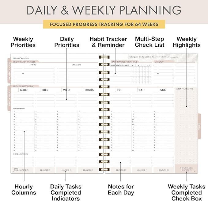 ESSENTIAL PRO Undated Daily, Weekly & Monthly Planner,Monthly Tabs,Daily Tracking,Notes Pages,Storage Pocket,Bookmark w Sticky Notes (Black)