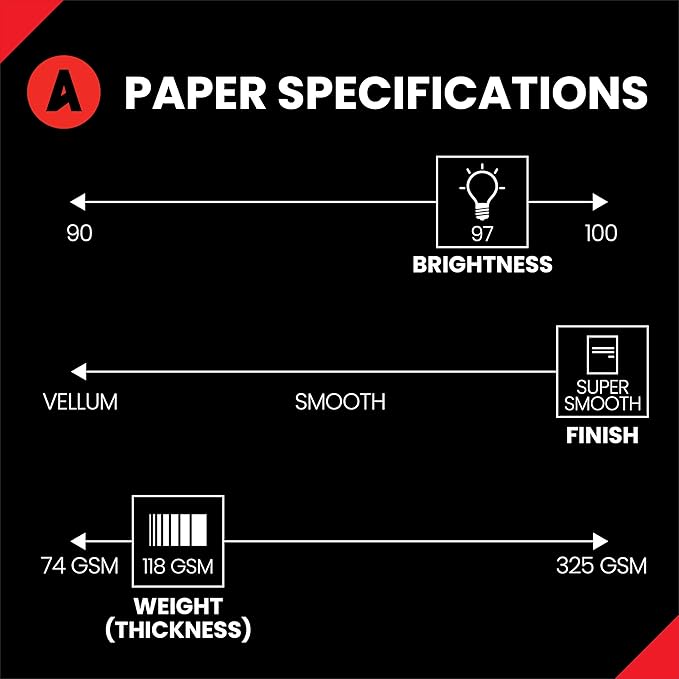 Accent Opaque White Printer Paper, 13” x 19” 32lb Bond/80lb Text Copy Paper – Premium Super Smooth Computer Paper, 97 Bright, 118gsm – Ideal for Ink Heavy Printing – 189035C – 1,500 Sheets (5 Ream)