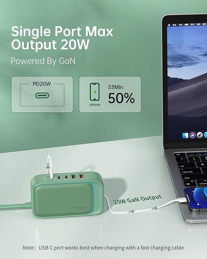 Power Strip with USB C Ports,30W USB C Charging Station,Surge Protection 1200J, 5FT Flat Extension Cord USB Charger Hub for Multiple Devices (Pearl Green)
