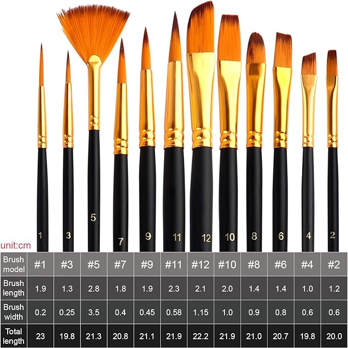 ESRICH Acrylic Paint Set,46 Piece Professional Painting Supplies with Paint Brushes, Acrylic Paints, Easel, Canvases, Palette, Paint Knives, Brush Cup and Art Sponges for Hobbyists and Beginners