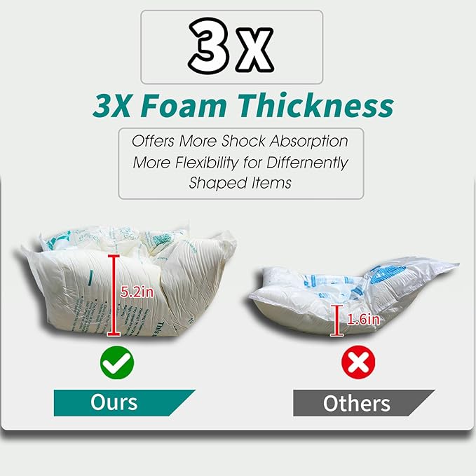 8 Pcs Expanding Packing Foam, ICLAP Ample Expandable Foam Packaging for PC, Fragile & Irregular Valuables Items, Electronics, Ceramics. Foam for Shipping & Moving, 14”x16”