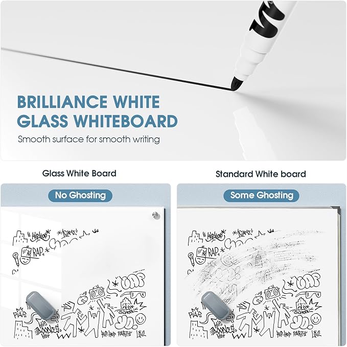 MaxGear Glass White Board 60x40 Inches Brilliance White Magnetic Dry Erase Board Wall Mounted Whiteboard, Large Frameless Whiteboard with 1 Eraser,3 Markers and 6 Magnets for Office, School, Home