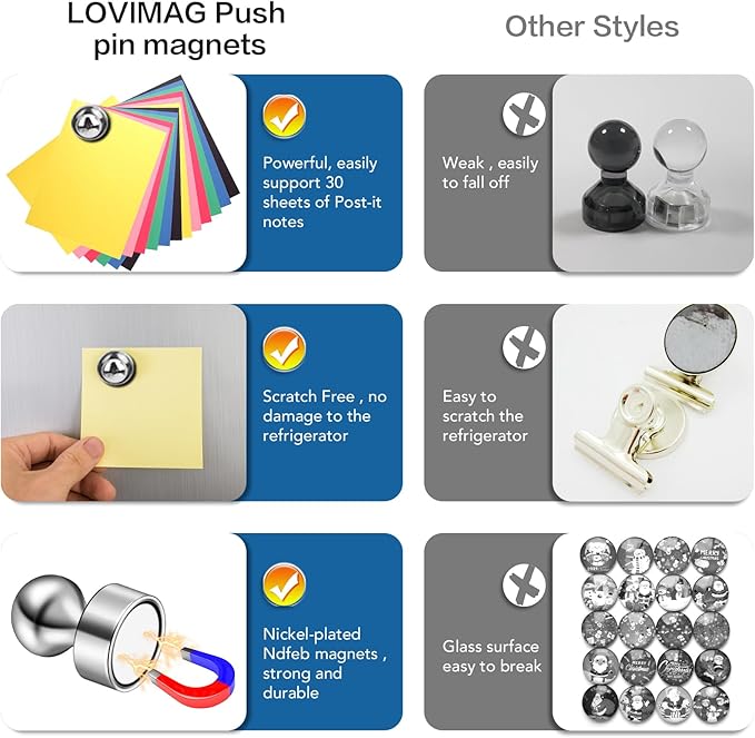 LOVIMAG 16Pcs Refrigerator Magnets for Whiteboard, Strong Fridge Magnets Adult, Small Magnetic Push Pins, Cruise Magnets for Metal Door, Fridge,Office, Classroom, Thumb Tacks Magnets for Locker