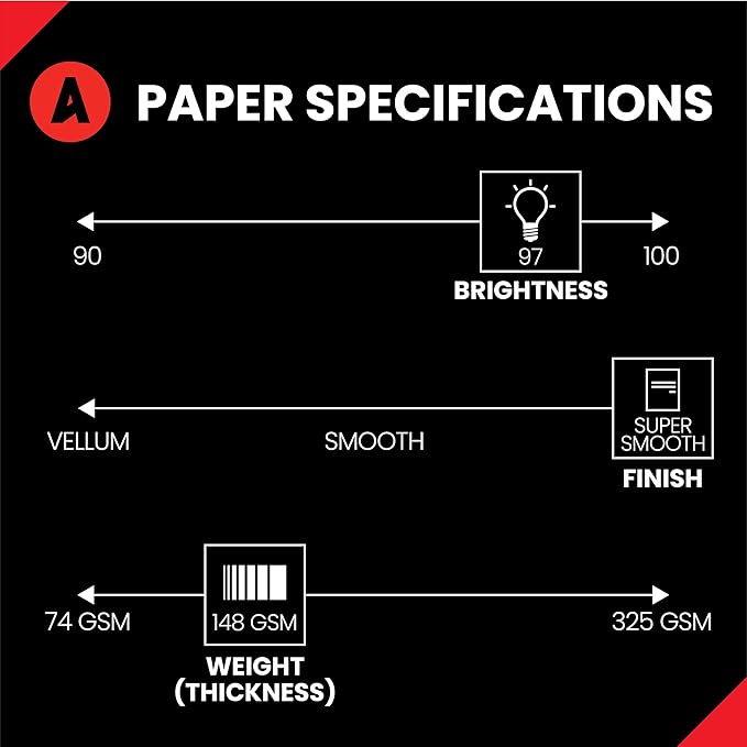 Accent Opaque White Printer Paper, 12” x 18” 40lb Copy Paper – 1,250 Sheets (5 Reams) – Premium Computer Paper with Super Smooth Finish, 97 Bright, 148gsm – Ideal for Ink Heavy Printing – 189026C