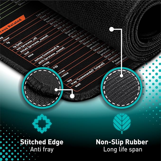 Linux Commands Line Mouse pad - Extended Large Cheat Sheet Mousepad. Shortcuts to Kali/Red Hat/Ubuntu/OpenSUSE/Arch/Debian/Unix Programmer. XXL Non-Slip Gaming Desk mat