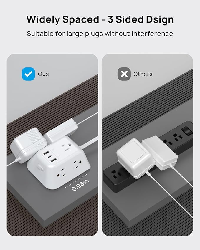 TROND Flat Extension Cord 10ft, Ultra Thin Flat Plug Power Strip, 5 Widely-Spaced AC Outlets and 3 USB Ports, 1440J Surge Protector, 3-Sided Wall Mount for Home Office Dorm Room, White