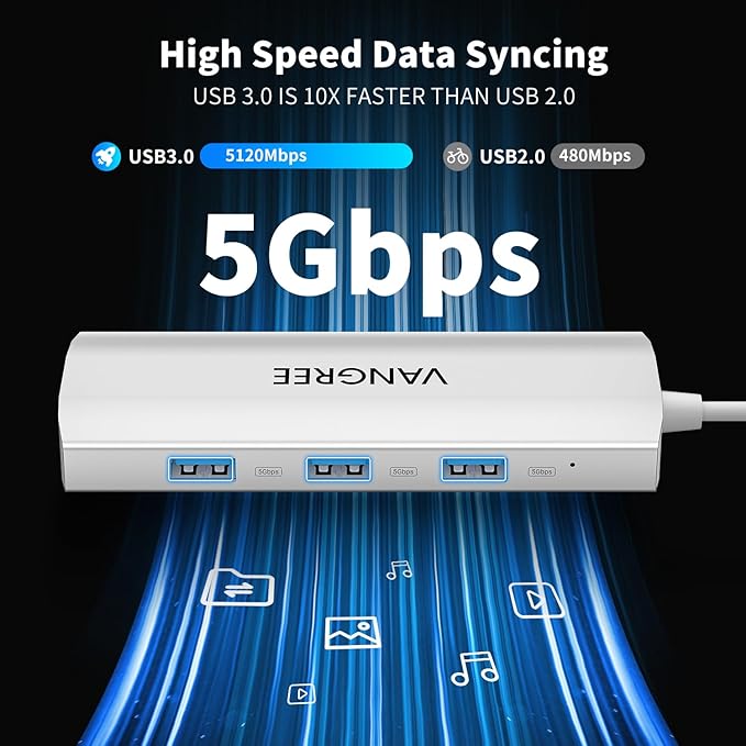 USB C to USB C Hub 10Gbps, 3 USB 3.2 Gen 2 Ports, 4K@60Hz HDMI, 100W PD, 3 USB 3.0 Ports, USBC Splitter Multiport Adapter for MacBook Pro/Air, iMac, iPad Pro, iPhone 15 (Not Support Type-C Monitor)