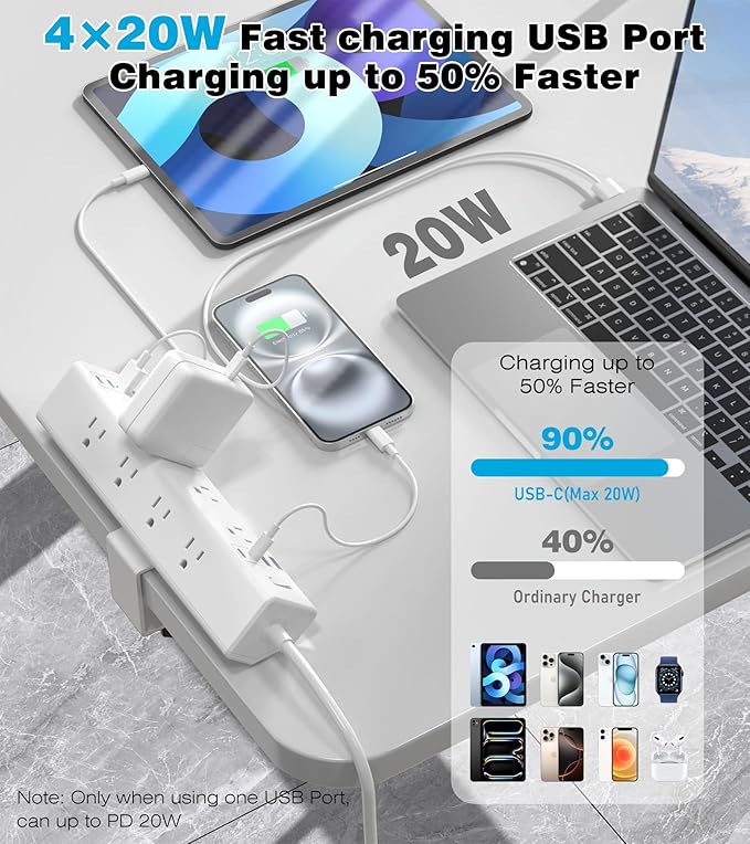 40W Fast Charging Station,Desk Clamp Power Strip,4 USB-C Ports & 8 AC Outlets,Desktop Edge Mount Surge Protector Power Strip,14AWG Heavy Duty Cord,Fit 1.9" Tabletop Edge for Home Office(6Ft Cable)