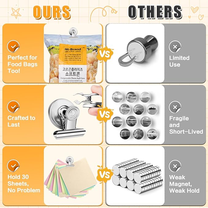 Grtard 48pack Magnetic Clips Heavy Duty, Magnet Clips for Fridge, Refrigerator Magnets, Scratch Free Magnets with Clip, Strong Magnetic Clip for Refrigerator, Whiteboard, Locker, Classroom, Cruise