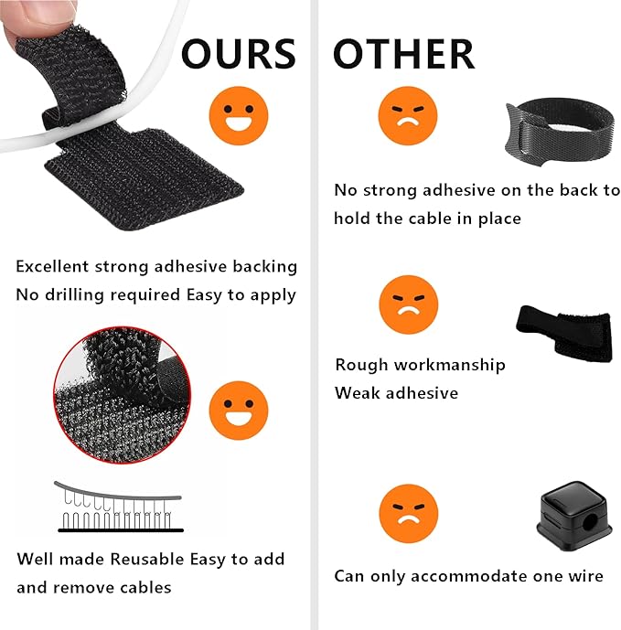 Desk Cable Management, Wire Organizers for Cords - Upgrade 48 PCS Black Sticky Back Self Adhesive Cable Ties, Hook and Loop Straps for Home or Office Use