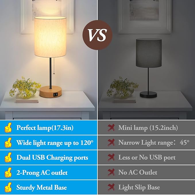 Table Lamps Set of 2 with USB Charging Ports, Bedside Lamps with AC Outlet, Nightstand Lamps with Pull Chain Switch, Minimalist Modern Desk Lamps with Flaxen Shade for Living Room Bedroom Office