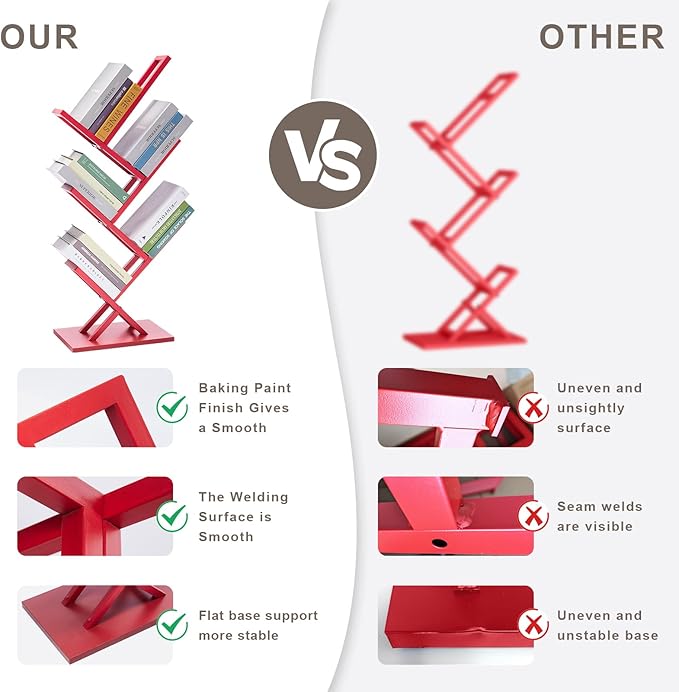 5 Tier Tree Bookshelf, Floor Standing Bookshelf for Narrow Space,Storage Organizer Bookshelves for Books/CDs/Magazine, Bookcase with Shelves for Home Office, Living Room-Red