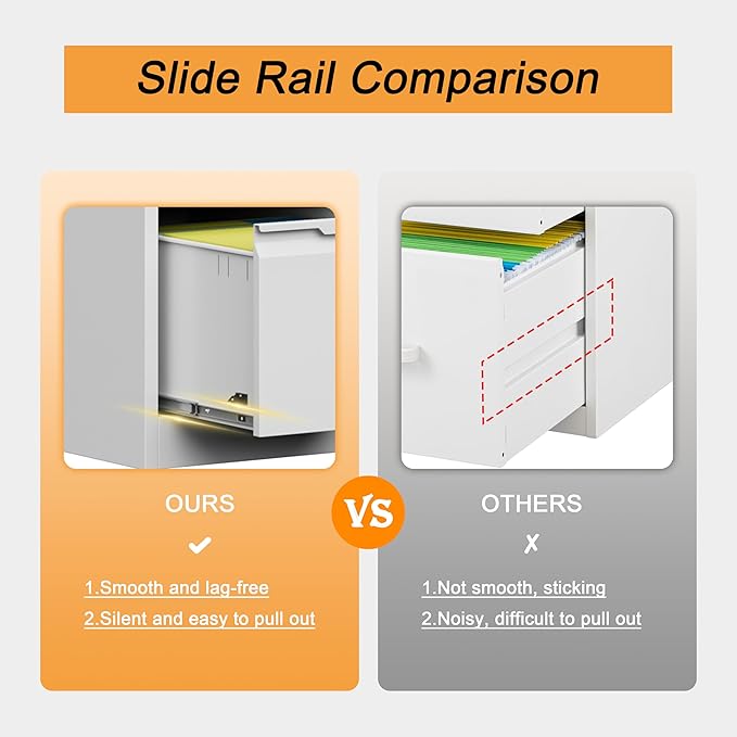 Bestoo 2 Drawer File Cabinet, 17.8" Deep Filing Cabinet for Home Office, Metal Vertical File Cabinet with Lock for Letter/Legal/A4/F4 Size, Easy Assemble (White)