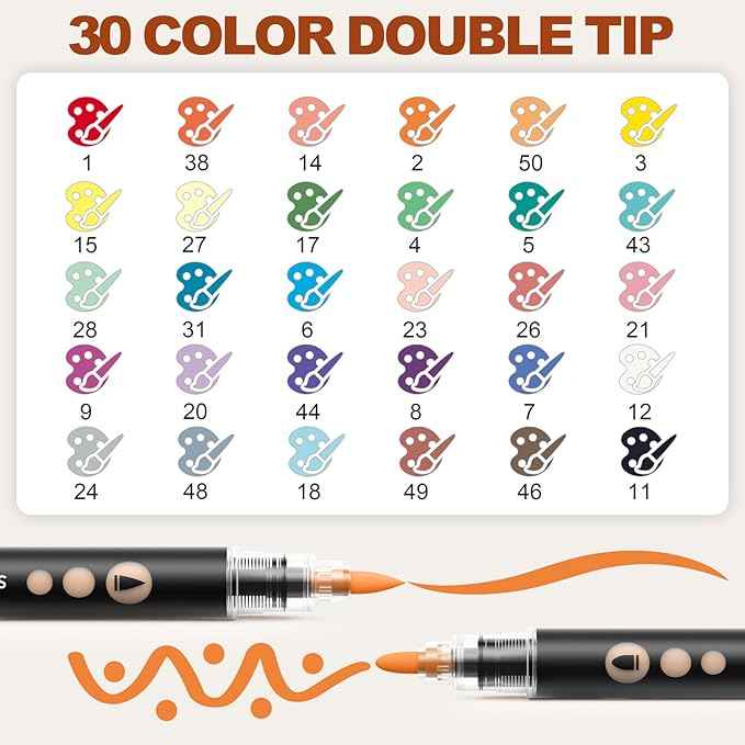 SUNEE 30 Colors Acrylic Paint Markers, Dual Tip with Bullet and Brush Tip Paint Pens with Automatic Ink Control System, Coloring Markers for Rock, Wood, Canvas, Glass DIY Crafts Art Supplies Kit