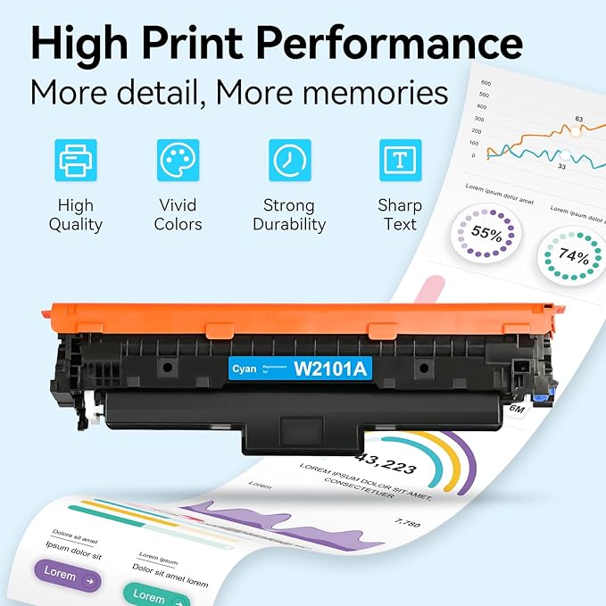 LEMERO UEXPECT Compatible Replacement for HP 210A Toner Cartridge 4 Pack with Chip 210A 210X W2100A W2100X for Color Laserjet Pro MFP 4301fdw 4301fdn Pro 4201dw 4201dn Printer Ink, 4 Pack