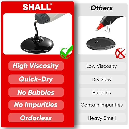 SHALL Full Size Hot Glue Sticks, 0.43” Dia x 8” Long, 100 Pack Black Glue Gun Sticks for All-Temp Glue Guns, Hot Melt Adhesive Glue Sticks Multipurpose for DIY Art Craft Sealing Repair Festival Decor