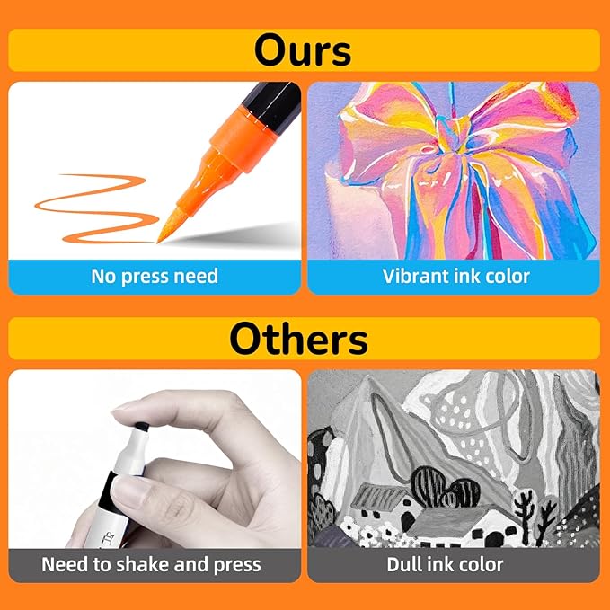 Acrylic Markers, 30 Dual-Tip Paint Pens for Rock Painting, Colouring Books, Mugs, Canvas Shoes, Metal, Scrapbooking - Quick Dry, Brush & Fine, Drawing Markers, Classrooms Must Have