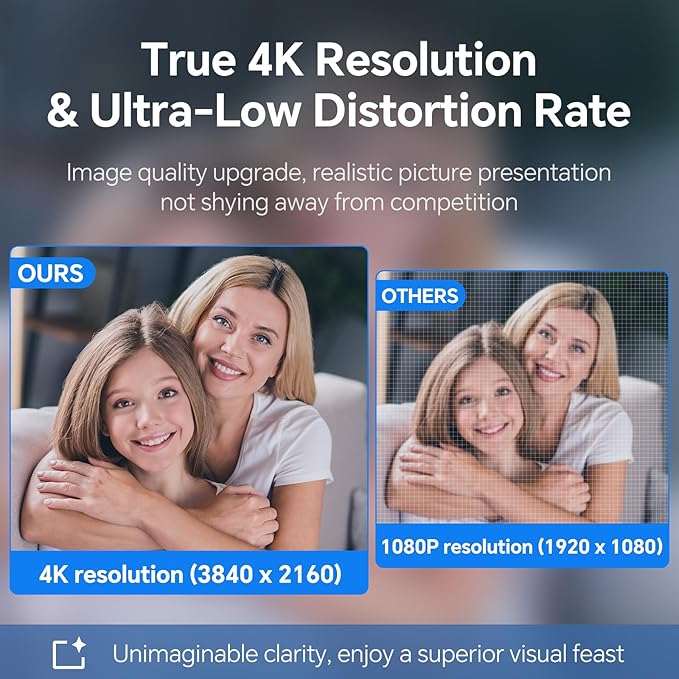 N newline 4K Webcam for PC, 4K UHD USB Webcam with Microphone, Auto Focus, Low Distortion, Privacy Cover, PC Camera w/Tripod Stand for Zoom, Skype, Teams, Laptop, Conferencing, Calling, NewEye 60