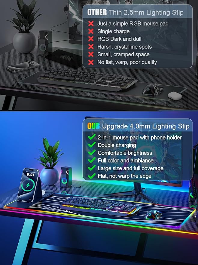 XXL Mouse Pad with Phone Holder, RGB Desk Mat with 15W Fast Charging, LED Large Gaming Mouse Pad with 11 Lights Colors, Long Mouse Pads, Waterproof Non-Slip Desk Pad for Gamer Esports Pros