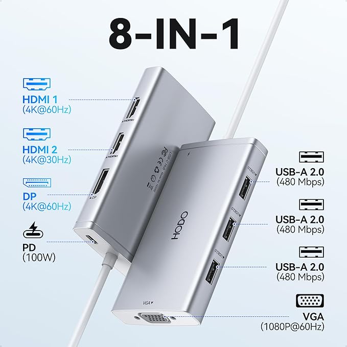USB C Docking Station Dual Monitor Adapter for Dell HP, Laptop Docking Station 3 Monitors Quadruple Display USB C Hub Dongle to 4K HDMI+DisplayPort+VGA,100W PD, 3USB2.0, 8 in 1 Thunderbolt Dock