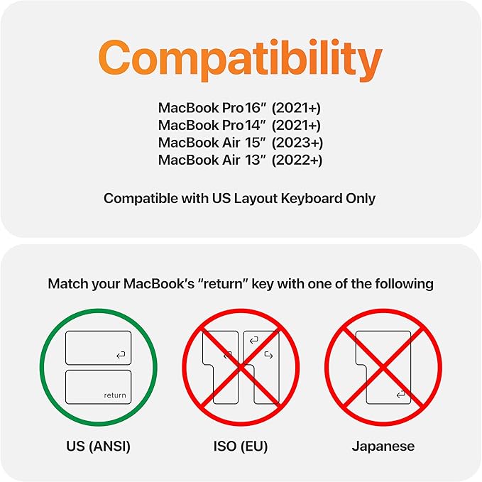GhostCover Original Premium Ultra Thin Keyboard Cover Protector, Compatible with 2025 2024 2023 2022 2021 M5/M4/M3/M2/M1 Pro/Max MacBook Pro 14/16, M4-M2 MacBook Air 13/15, US ANSI Layout, Clear