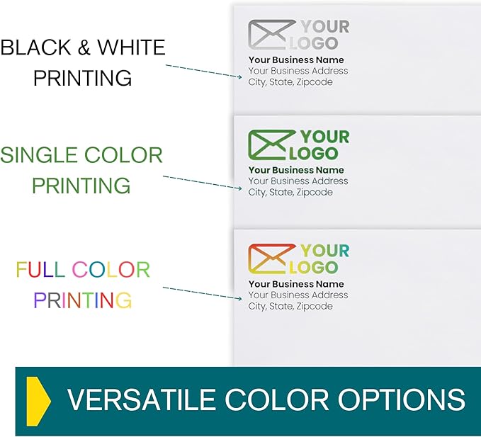500#10 Custom Printed Envelopes Self Seal, Security Tinted, #10 Custom Business Envelopes with Logo and Text, Peel and Seal Closure, Personalized Envelopes, White 24 lb Paper, 4 1/8 x 9 1/2 Inch