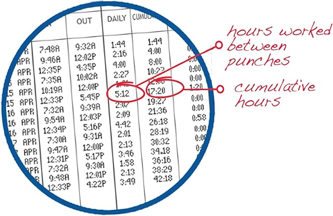 Pyramid Time Systems - Model 3800 Auto Totaling Time Clock, Electronic Time Punch Clock for Small Business, Bundle Includes: 50 Time Cards, 1 Ink Ribbon and 2 Security Keys - Ivory