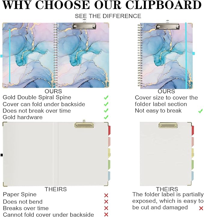 Lateefah Clipboard with Storage, File Folders with Pockets, Nursing Clipboard with Label Stickers and Notepad, Spiral Clip Board with Pen Loop for School, Office Supplies