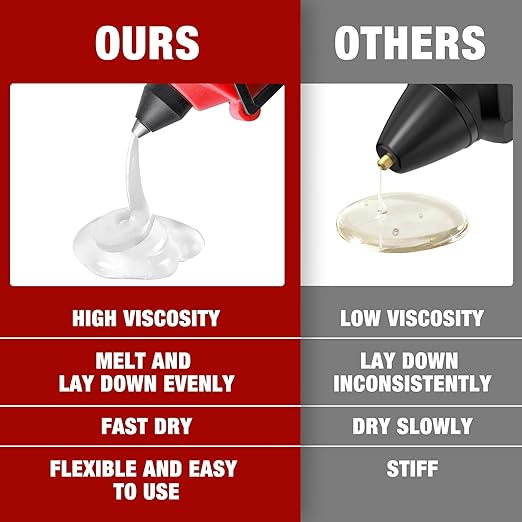 Arrow Mini Hot Glue Sticks, 200 Pack Clear Glue Gun Sticks, 4" and 5/16'' Diameter High Viscosity All-Purpose Gun Stick for DIY Art, Craft General Repairs, Festival Home Decoration